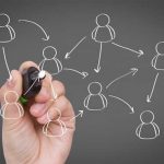 自分でお金を稼ぐ為にはまず日本の「洗脳教育」から抜け出さなければならない絶対的な理由。